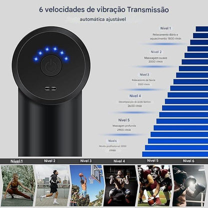 Pistola Electrica Massageadora